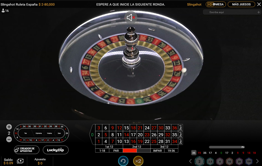 Ruleta online - Casinos online Mexico - Picante Casinos Online